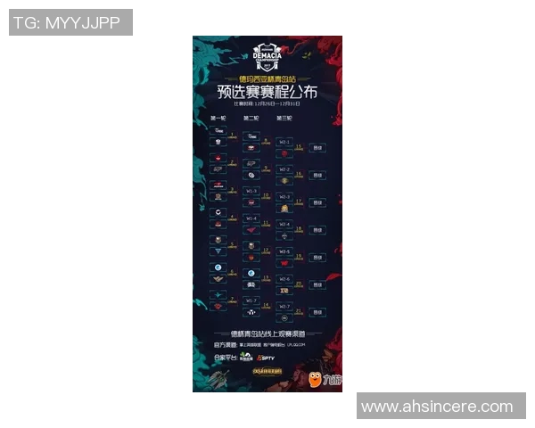 最新英雄联盟耐力排行榜揭晓FPX战队稳居第一名