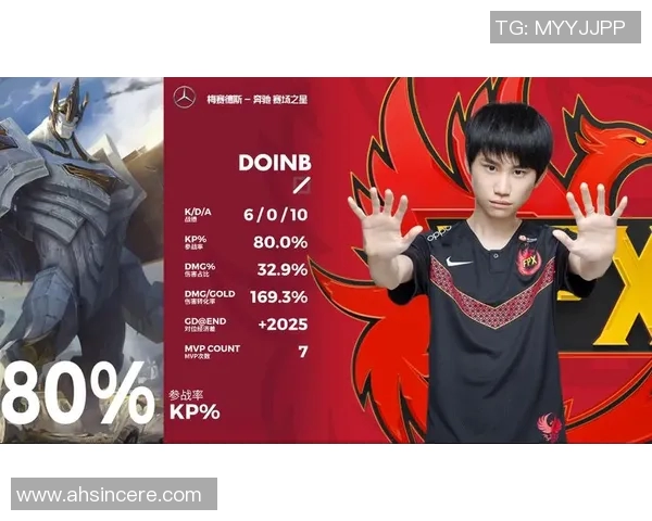 王者荣耀团队协作能力评比FPX荣登第四名引发热议 王者荣耀团队协作能力评比FPX荣登第四名引发热议