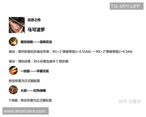 数据分析FPX战队在S15赛季LOL中的个人能力表现与战术解析