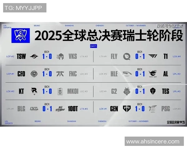 s15电竞总决赛热议BLG战队实力提升与英雄联盟新局势分析