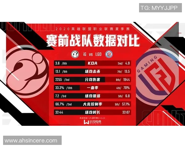 深入分析IG战队防反策略及其在电竞实时数据中的应用与影响