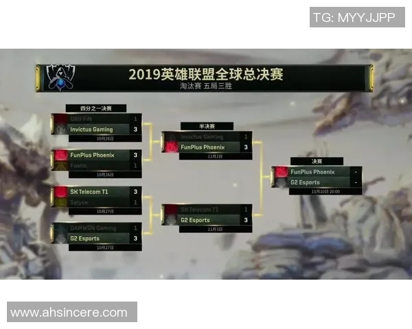 电竞实时数据大师赛积分榜更新FPX以99分稳居第一名