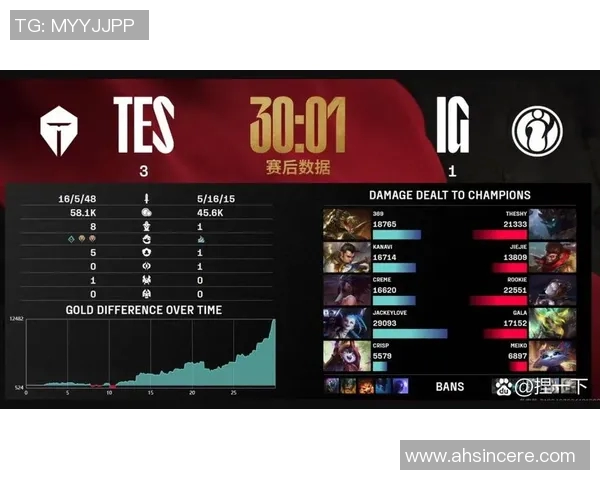 电竞比分全球总决赛特别报道TES逆袭之路从低谷到巅峰的辉煌征程