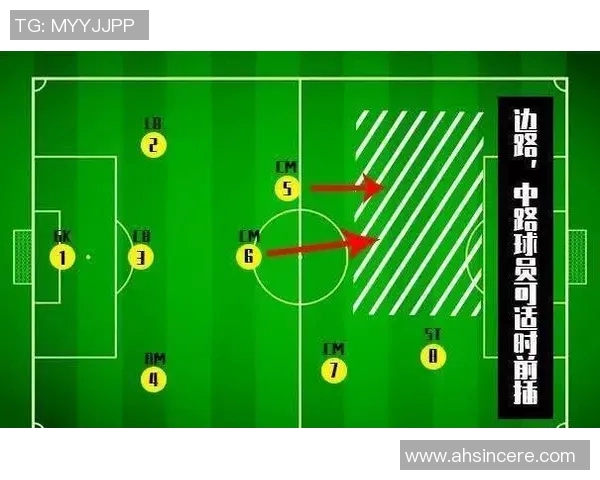 深入分析FPX战队的盯防战术及其在比赛中的应用效果
