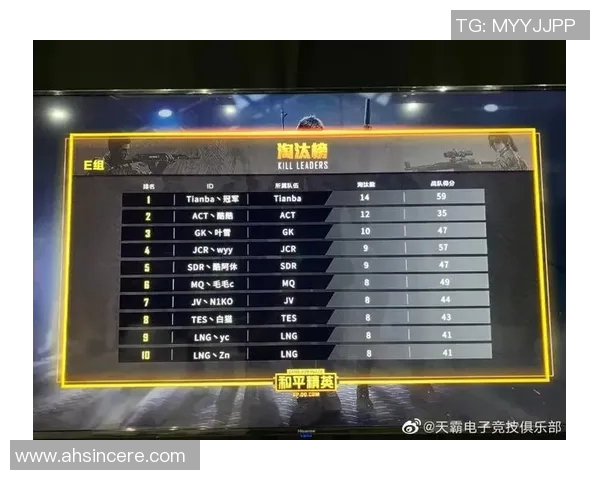 和平精英热点解读WE战队转型背后的策略与挑战分析 和平精英热点解读WE战队转型背后的策略与挑战分析