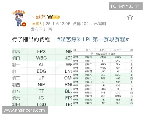 S15LOL赛季RNG战队意识变革引发热议分析与展望