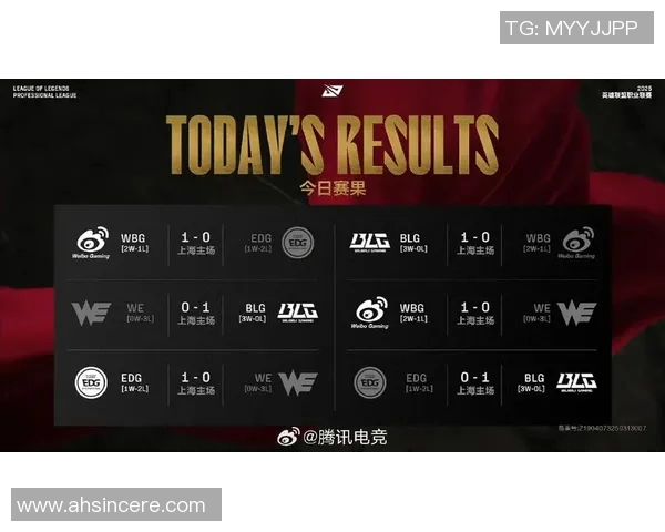 esports数据S15LOL赛事分析BLG战队盯防策略的深度解读与战术解析