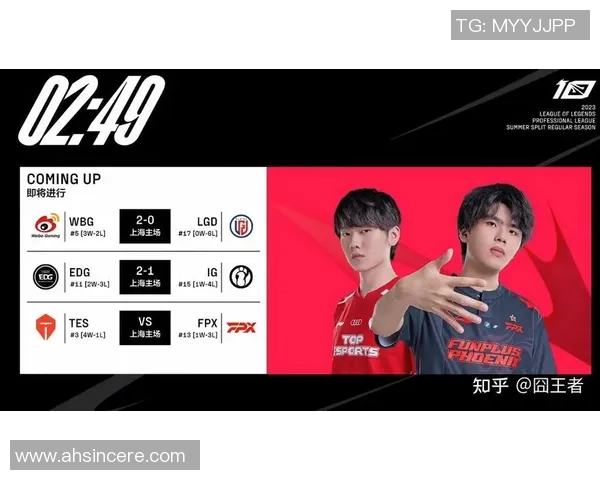 esports最新数据深入探讨FPX战术风格与对手的差异与优势分析